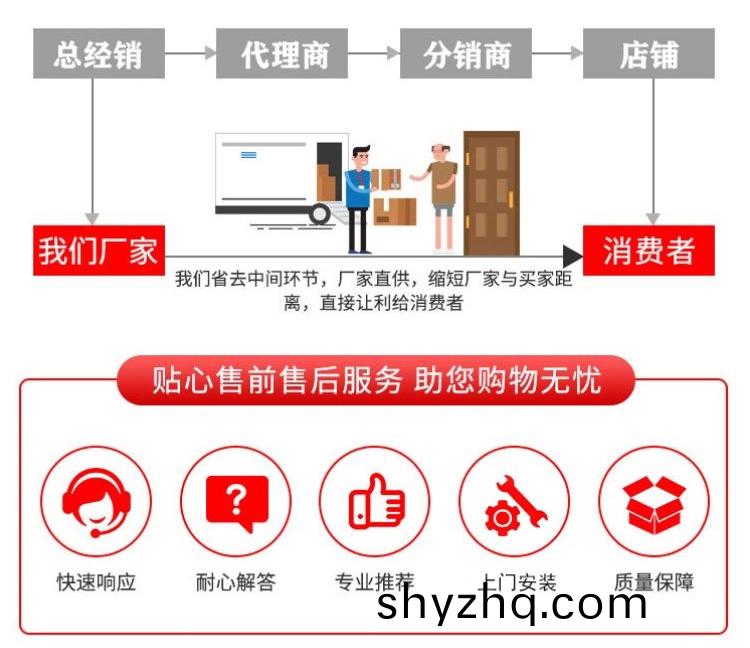 60米風(fēng)(feng)送(song)式噴(pen)霧機(jī)(ji)