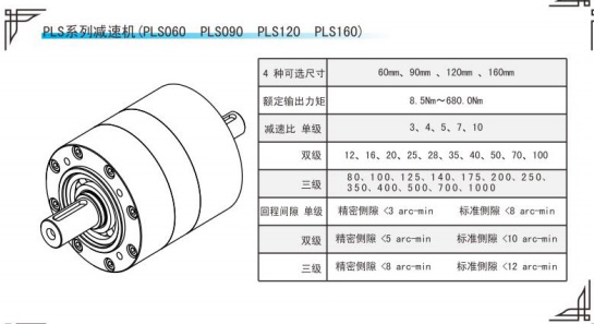 PLS係列(lie)行星減速機蓡(shen)數(shù)錶(biao)