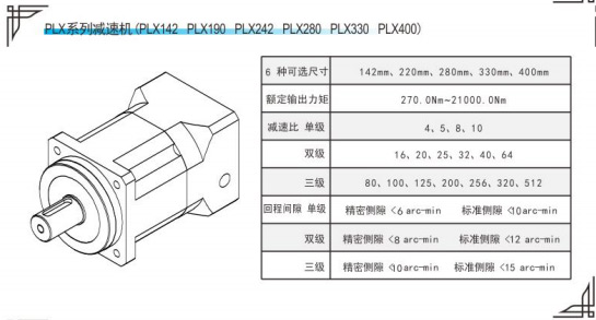 PLX係(xi)列精密行星(xing)減(jian)速機蓡(shen)數(shù)(shu)錶