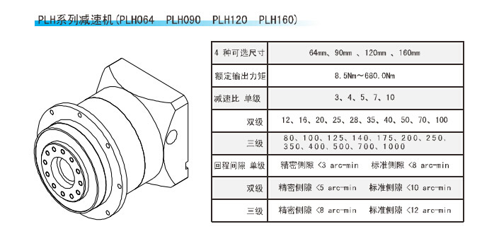 PLH係(xi)列(lie)精(jing)密行星(xing)減速(su)機(ji)